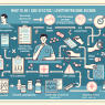 Qué hacer si aparecen efectos adversos con L-Thyroxine Sodium/Levothyroxine Sodium (LT4 sodium)