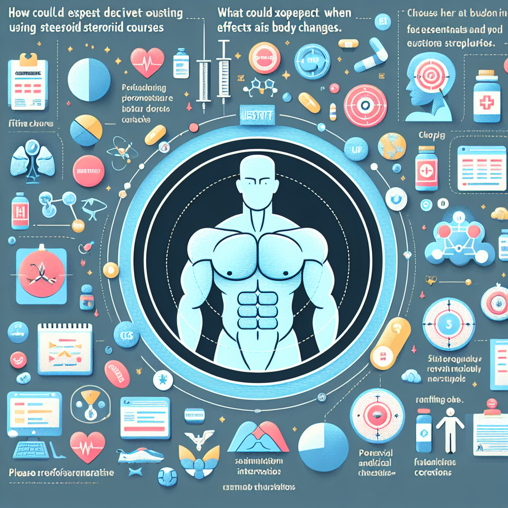 Qué esperar al usar Cursos de esteroides por primera vez