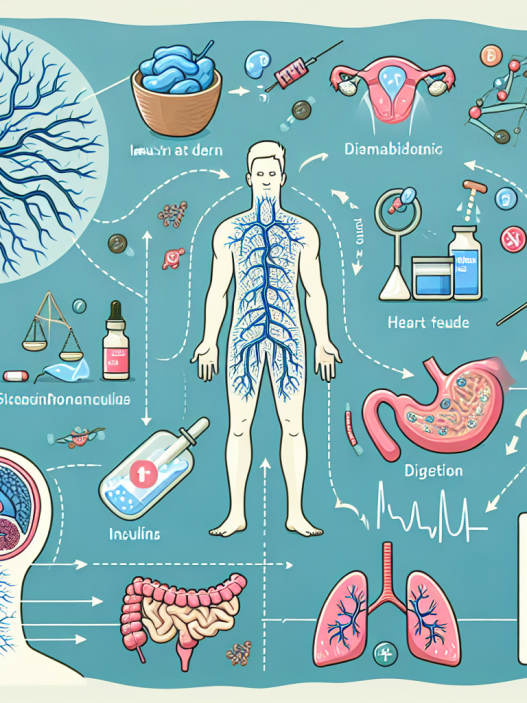 Cómo afecta Insulina al sistema nervioso autónomo